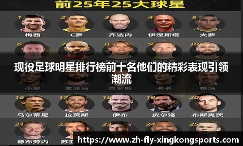 现役足球明星排行榜前十名他们的精彩表现引领潮流